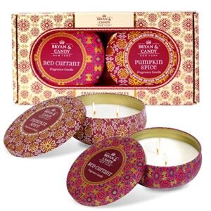 Read more about the article Bryan & Candy Scented Candles Diwali Gift Set for Women & Men, Pumpkin Spice, Red Currant, Aromatherapy Candles,Soy Wax Eco Friendly Printed Tin (Pumpkin Spice, Red Currant – Pack of 2)